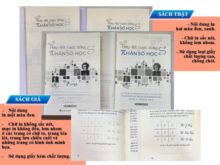 Phân biệt sách giả - thật dựa trên nội dung. Ảnh: FN