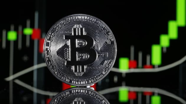 Bitcoin tăng giá ngay sau khi El Salvador thông qua luật coi Bitcoin như tiền tệ. Ảnh: CNBC.