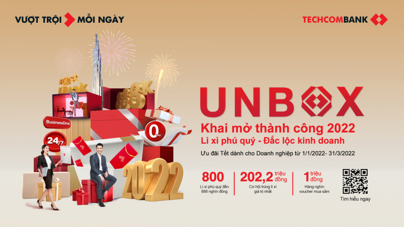 Techcombank triển khai nhiều giải pháp tài chính số với ưu đãi lớn dành cho doanh nghiệp. Ảnh: TL.