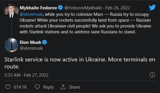 Elon Musk đã đáp ứng yêu cầu của Phó thủ tướng Ukraine về việc gửi vệ tinh Starlink đến quốc gia này