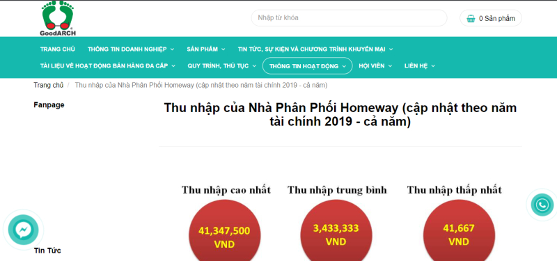 Website giới thiệu của Công ty TNHH Homeway Việt Nam. Ảnh: T.L.