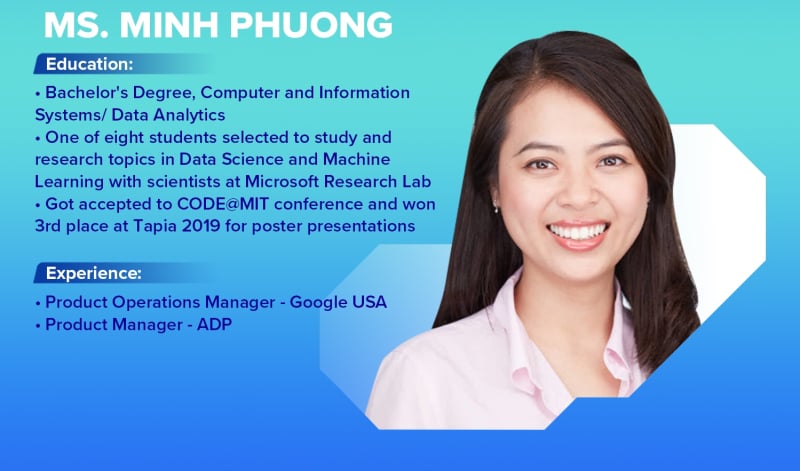 Minh Phương