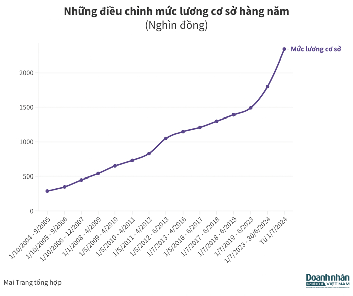 anh-chup-man-hinh-2024-07-16-luc-075520-20240716080042440