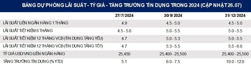 dddn-1cdn-vn_nguon-doan-minh-tuan-