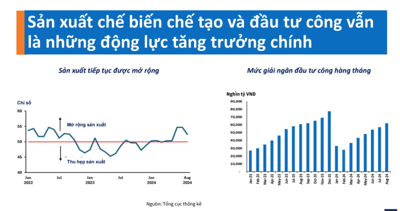 Ảnh chụp Màn hình 2024-09-25 lúc 14.44.11