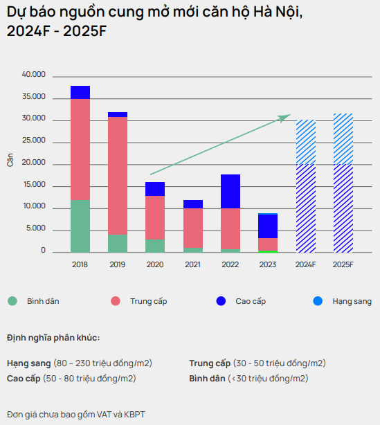 chungcu-20241107081551703