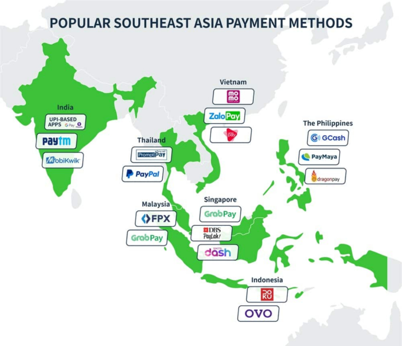 Các dịch vụ thanh toán điện tử thông dụng trên thị trường các quốc gia ASEAN. Ảnh: komoju