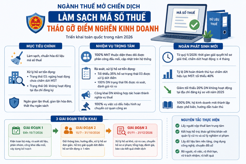 Hình minh họa bởi AI