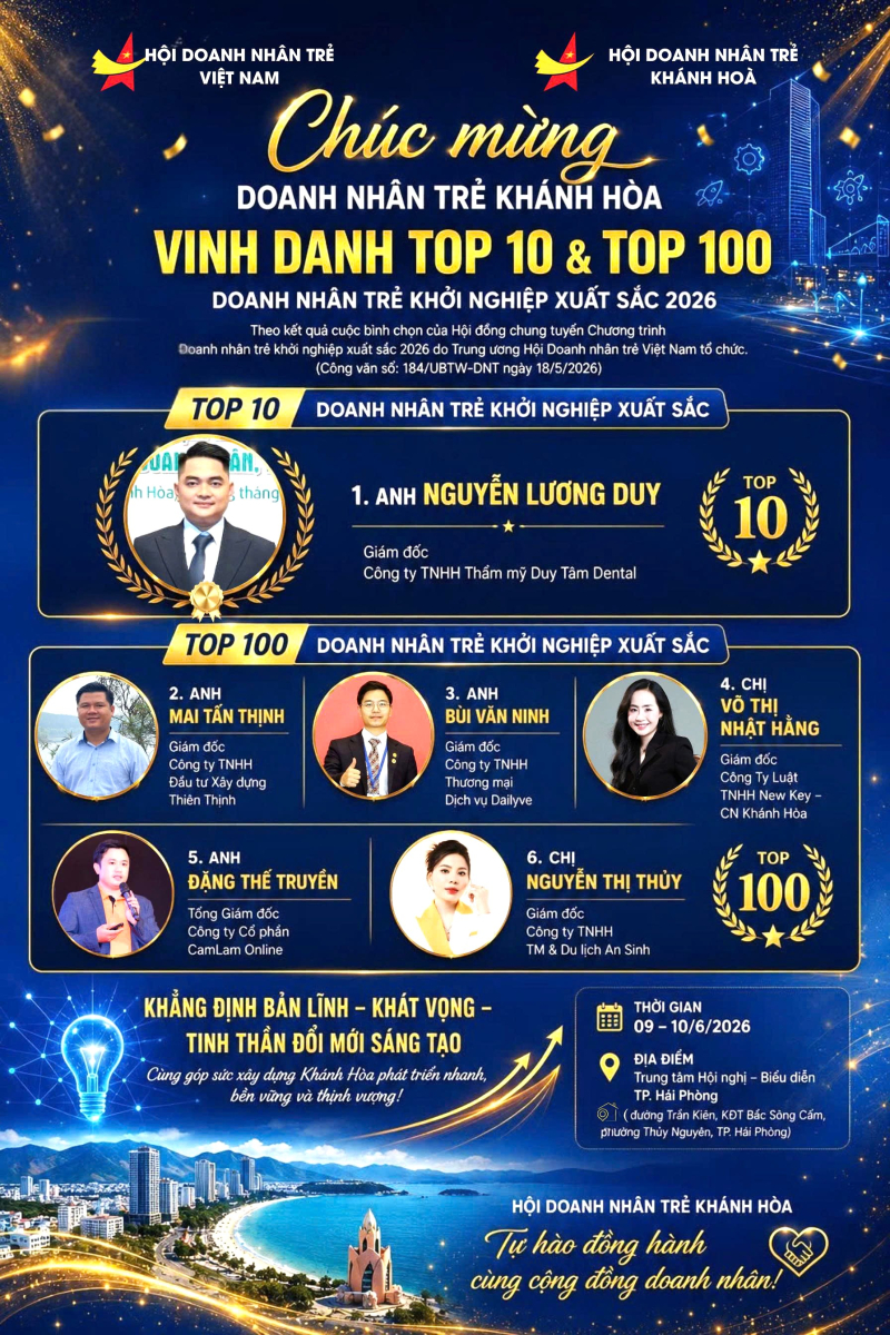Hội Doanh nhân trẻ Khánh Hòa tự hào chúc mừng vinh danh 6 doanh nhân xuất sắc năm 2026