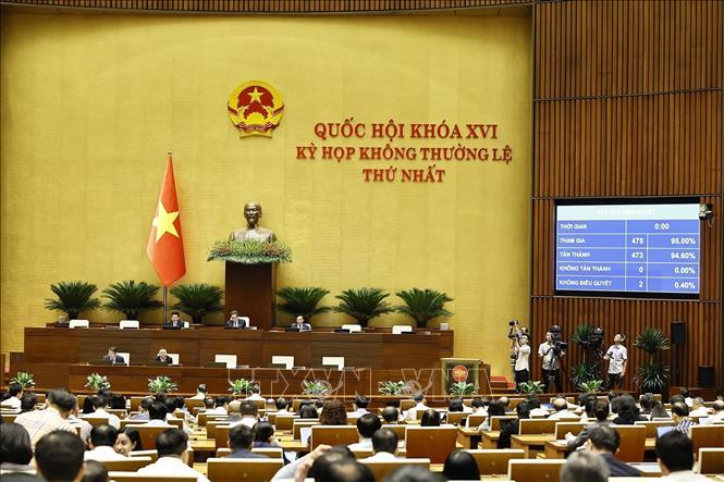 Quốc hội biểu quyết thông qua Luật Dầu khí (sửa đổi). (Ảnh: Doãn Tấn/TTXVN)