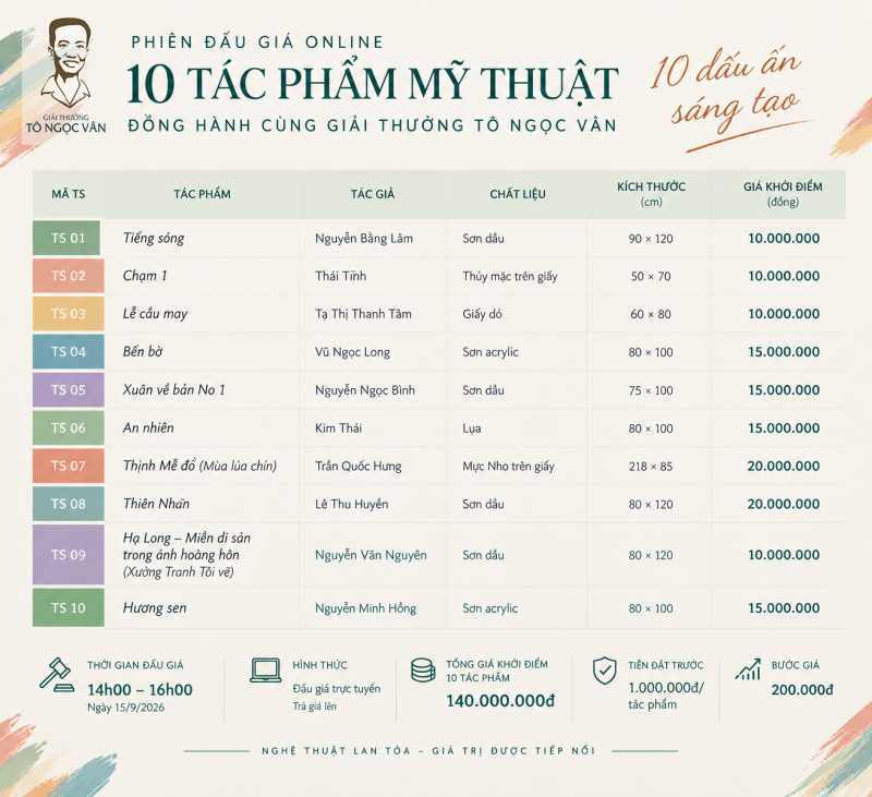 Thong-tin-tac-pham-1