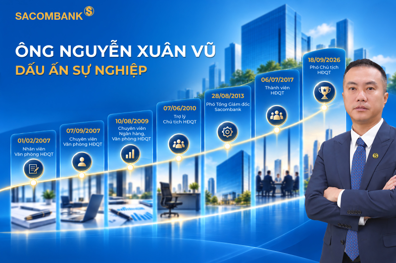 Các nấc thang sự nghiệp của ông Nguyễn Xuân Vũ đều gắn với năng lực và dấu ấn thực tiễn.