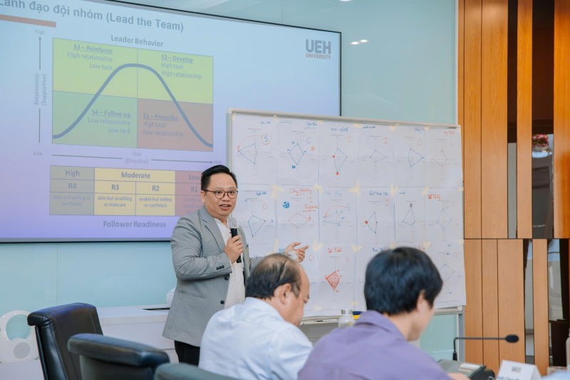 Một chuyên đề học của UEH CEO Program