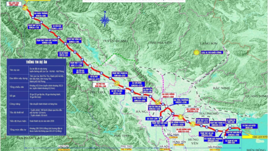 China Eximbank cho vay 6,5 tỷ USD xây dựng tuyến đường sắt Lào Cai - Hà Nội - Hải Phòng