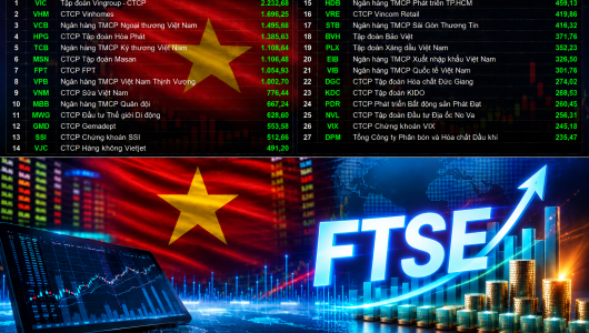 27 cổ phiếu Việt Nam vào rổ FTSE Global All Cap