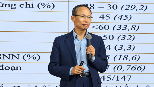 TS. Cấn Văn Lực: Lâm Đồng có không gian mới để tạo động lực tăng trưởng